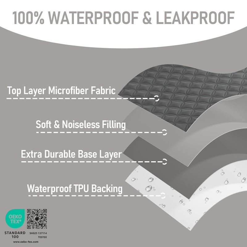 BEDLORE Waterproof Mattress Protector Crib, 2 Pack Soft Gray Mattress Pad, Noiseless Machine Washable Mattress Cover, Ultimate Protection for Your Baby's Crib Toddler Bed (52''x28'') - Image 4